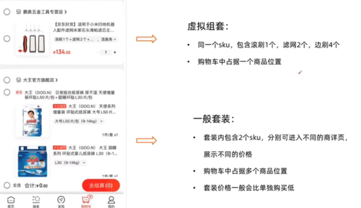 双十一京东开始时候优惠多少_双十一京东开始时候有优惠吗_京东双十一什么时候开始