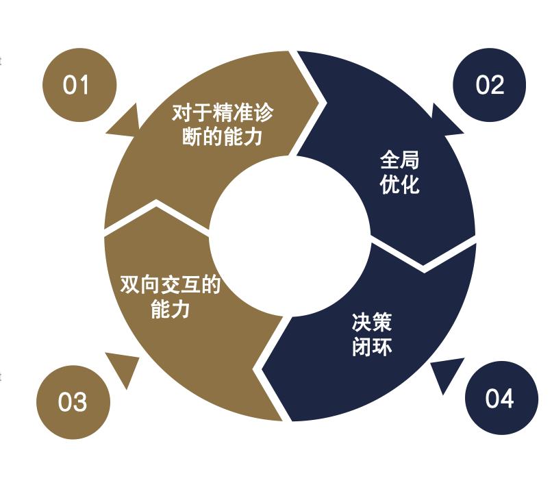 京东_京东京东白条_京东商城官网