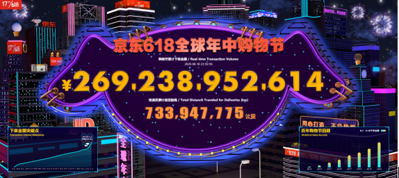 京东618的由来_京东618_京东618图片