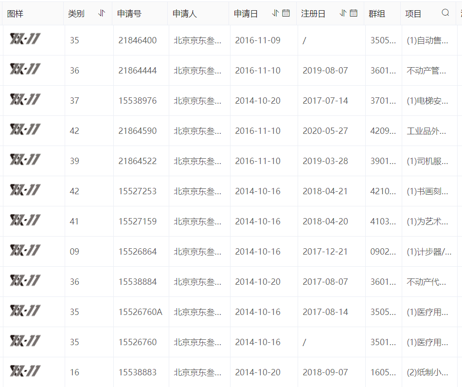 京东双11_京东双11_京东双11