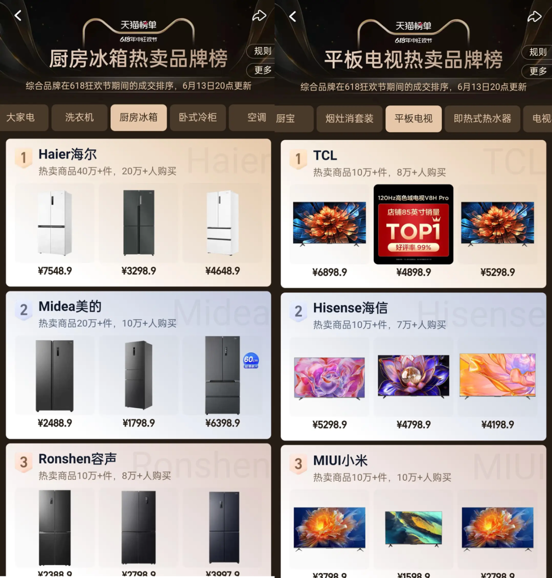 天猫618_天猫618大促活动方案_天猫618活动什么时候开始