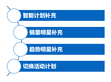 开门红淘宝口令_淘宝618开门红是什么意思_淘宝618开门红