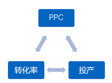 开门红淘宝口令_淘宝618开门红是什么意思_淘宝618开门红