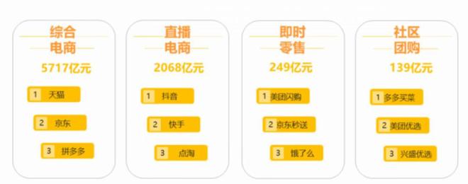 天猫618_天猫618广告视频_天猫618是什么节日