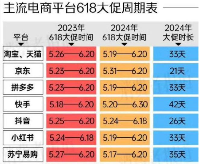 天猫618_天猫618是什么节日_天猫618广告视频