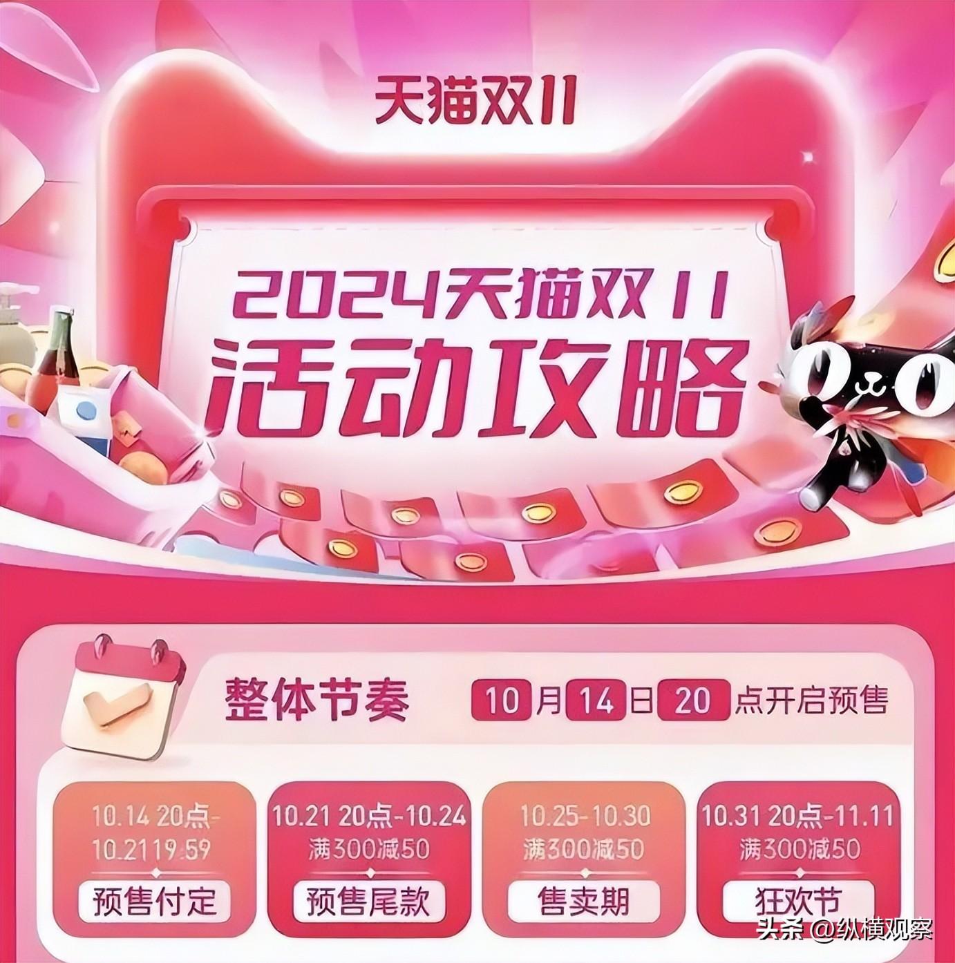 京东双十一_双十一京东优惠券_去京东购物