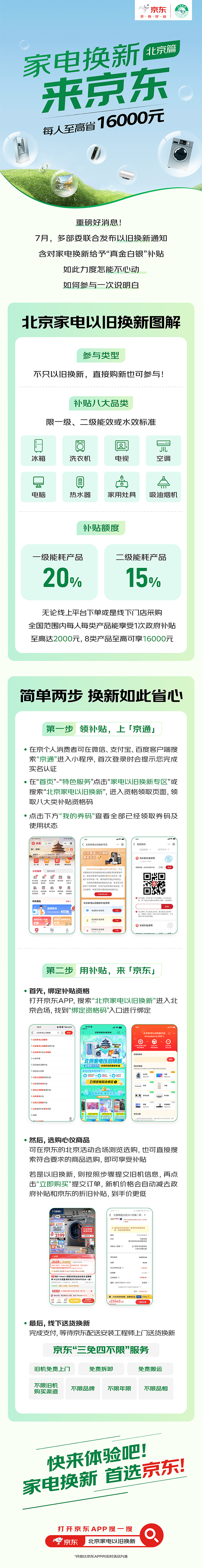京东代运营_京东商城怎么开自己的店铺_京东