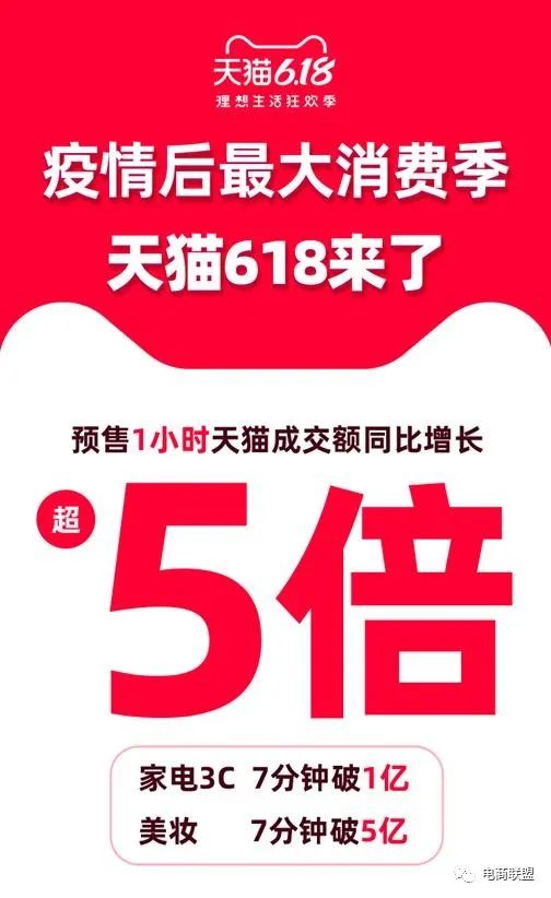 天猫预售的定金可以退吗_天猫预售是什么意思_天猫618预售