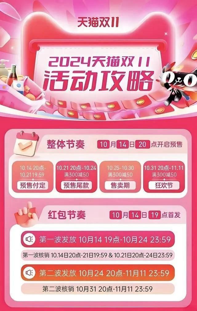 双十一淘宝红包_红包双十一淘宝能用吗_淘宝双十一红包