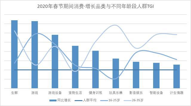 京东年货节_京东年货节2024_京东年货节是什么时候