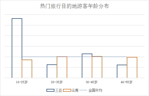 京东年货节打折时闿_京东年货节_京东年货节是什么时候
