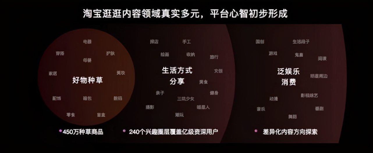 天猫新风尚_天猫风尚价比平时便宜吗_天猫新风尚是正品吗