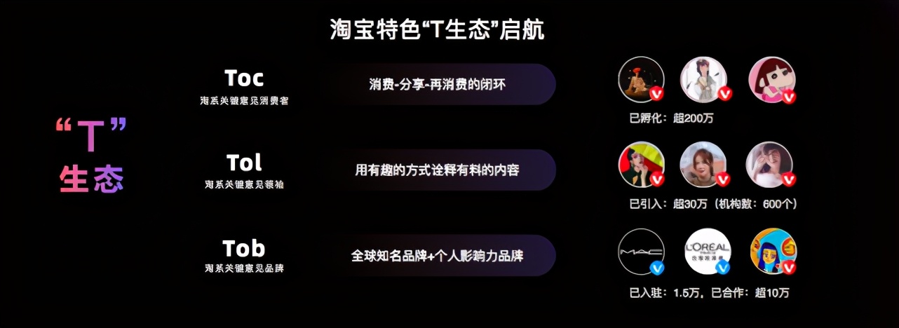 天猫风尚价比平时便宜吗_天猫新风尚是正品吗_天猫新风尚