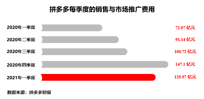京东618活动截止时间_618京东活动安排_京东618活动时间表