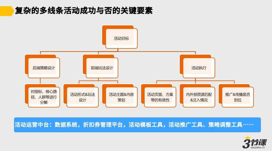淘宝双十一_京东商城购物_双十一淘宝满300减多少