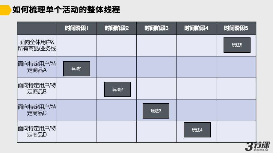 京东商城购物_双十一淘宝满300减多少_淘宝双十一