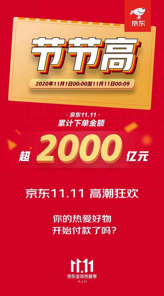 京东双11有什么优惠活动_京东双11_双11怎么在京东上搜折扣商品