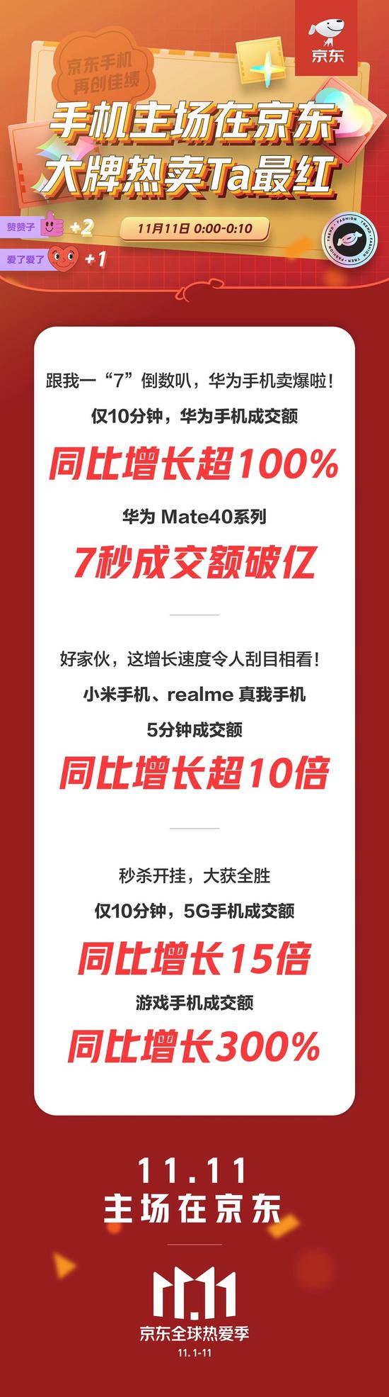 京东双11_双11怎么在京东上搜折扣商品_京东双11有什么优惠活动