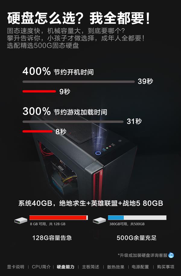 京东年货节是什么时候_京东年货节_京东年货节和双十一哪个优惠大