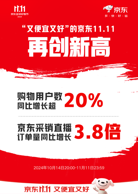 京东金融京东钱包_京东金融京东_京东