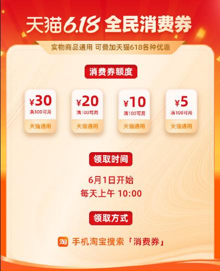 天猫宣布追加40亿元618消费券：6月1日起每天上午10点手机淘宝开抢