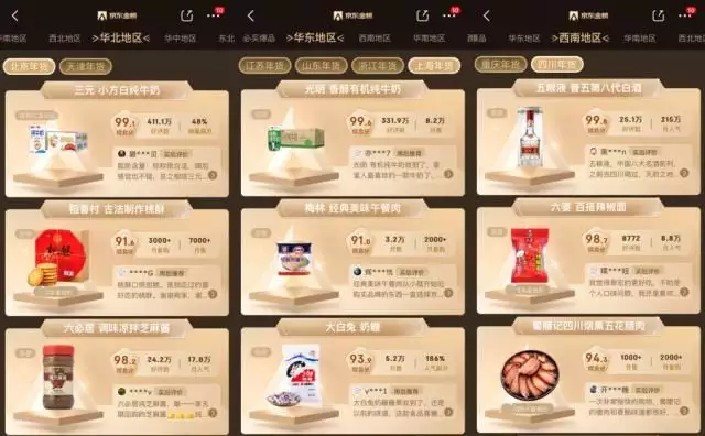 京东年货节和双十二哪个力度大_京东年货节和双十一哪个优惠大_京东年货节