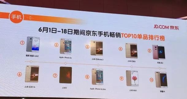 京东618和双11哪个力度大_京东618_京东618活动是从几号到几号