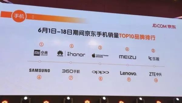 京东618_京东618和双11哪个力度大_京东618活动是从几号到几号