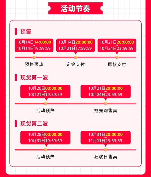 淘宝双十一活动_双十一淘宝活动满多少减多少_双十一淘宝活动优惠