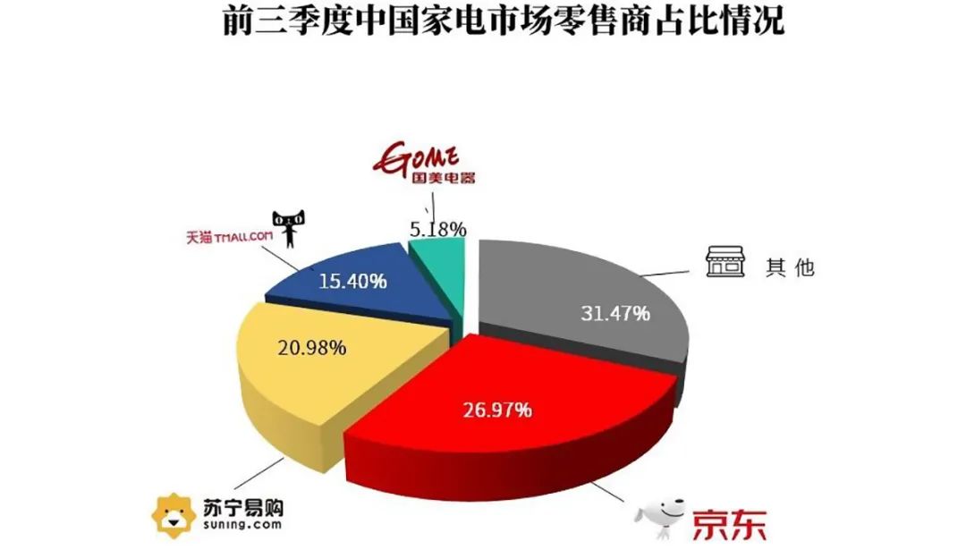 京东双十一广告_京东双十一_双十一京东优惠券