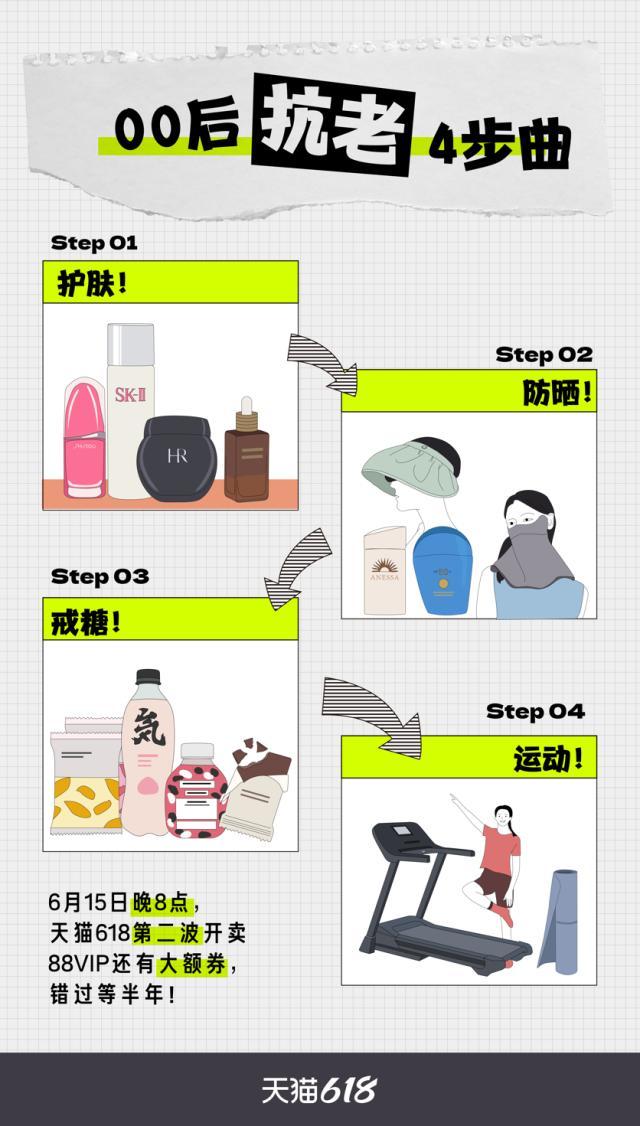 天猫开门红是正品吗_天猫开门红活动时间_天猫618开门红