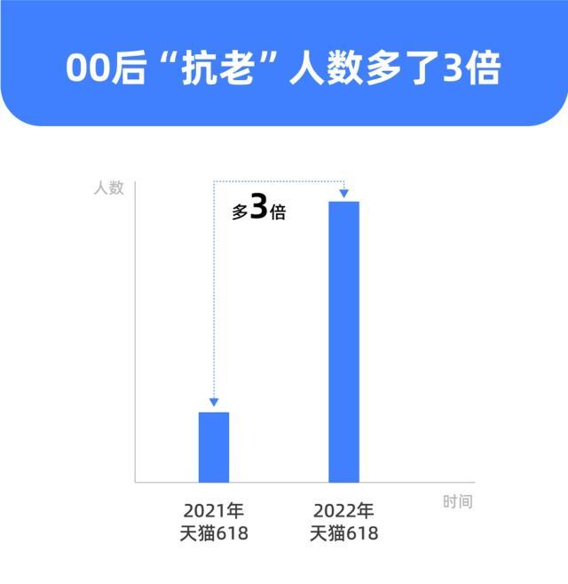 天猫开门红活动时间_天猫开门红是正品吗_天猫618开门红