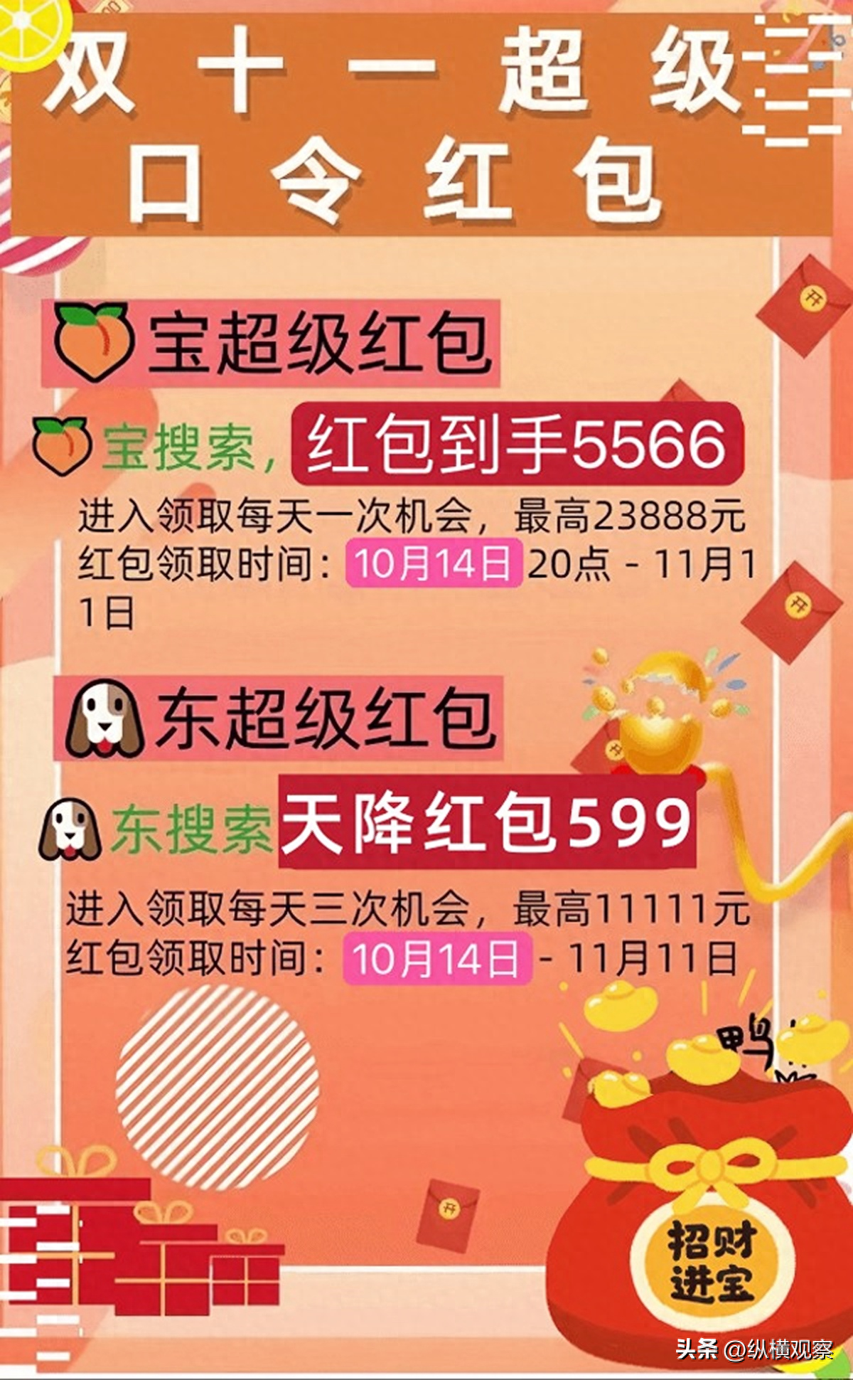 京东红包_红包京东红包单单反在哪入口_京东商城红包
