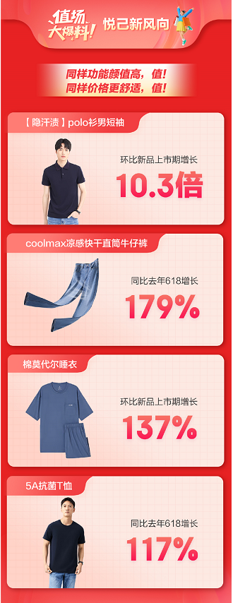 京东618_京东618的由来_京东618优惠最大吗