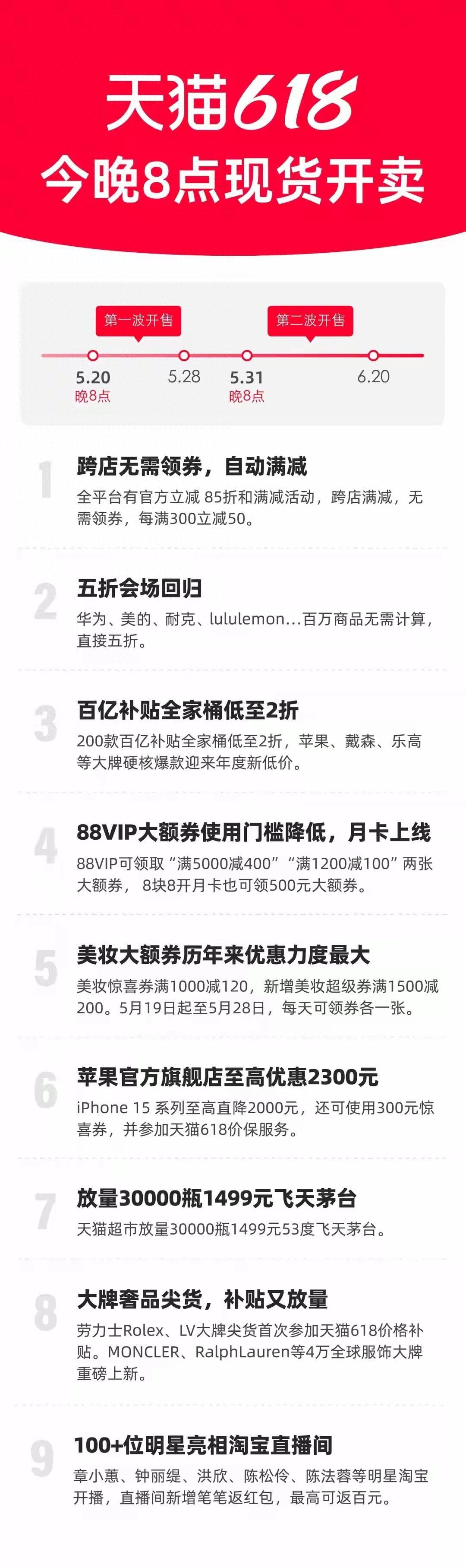 天猫618榜单销售榜_天猫618生活总有新惊喜广告_天猫618