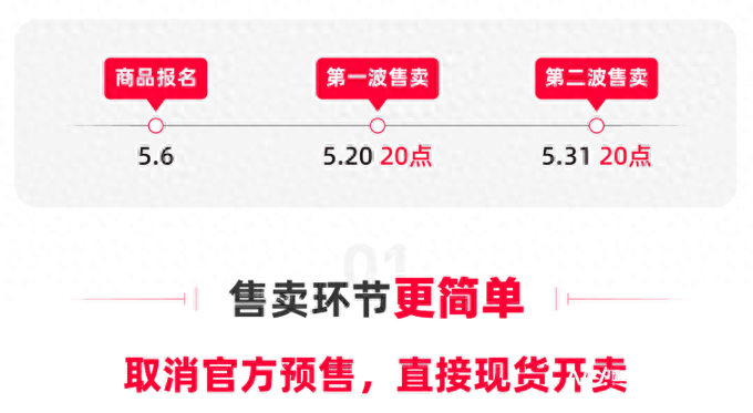 天猫618生活总有新惊喜广告_天猫618_天猫618广告片