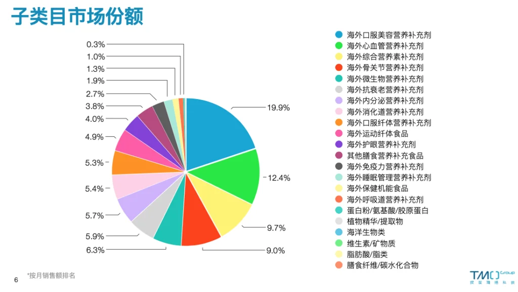 天猫618是什么节日_天猫618广告视频_天猫618