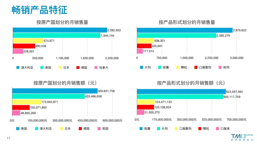 天猫618是什么节日_天猫618_天猫618广告视频