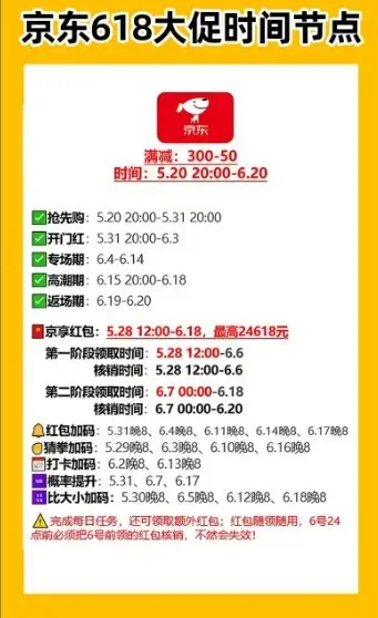 淘宝活动时间618怎么算_淘宝618活动时间_淘宝活动时间618是几号