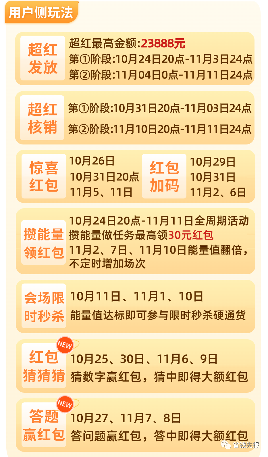 2020双11淘宝活动规则_2021双11淘宝活动攻略_淘宝双11活动规则