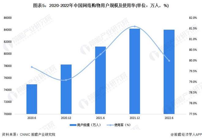 京东补贴价是什么意思_京东补贴券在哪里领_京东百亿补贴