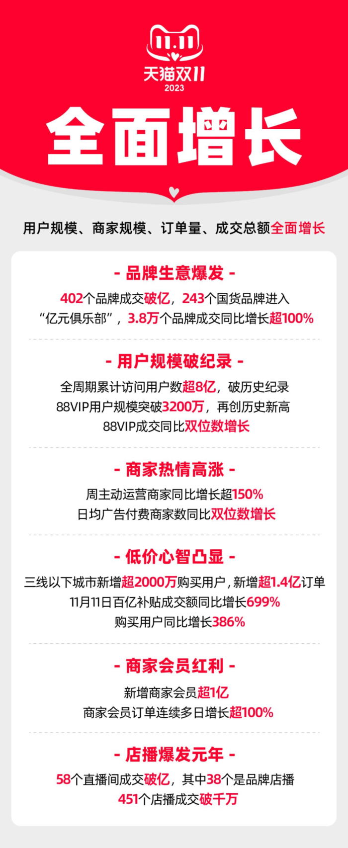 淘宝双11_淘宝双11_淘宝双11