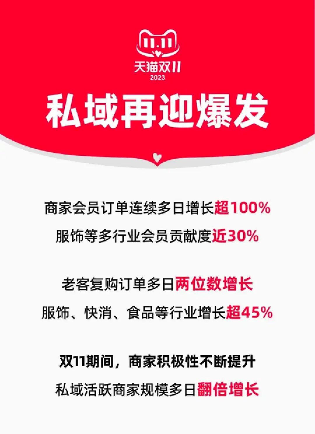 淘宝双11_淘宝双11_淘宝双11