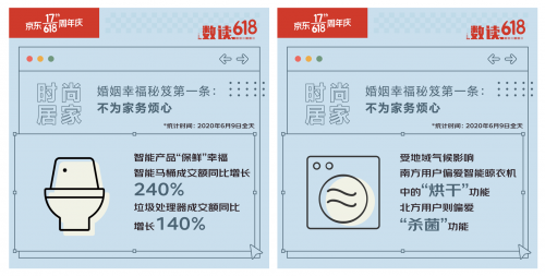 京东618活动力度大吗_京东618活动是从几号到几号_京东618