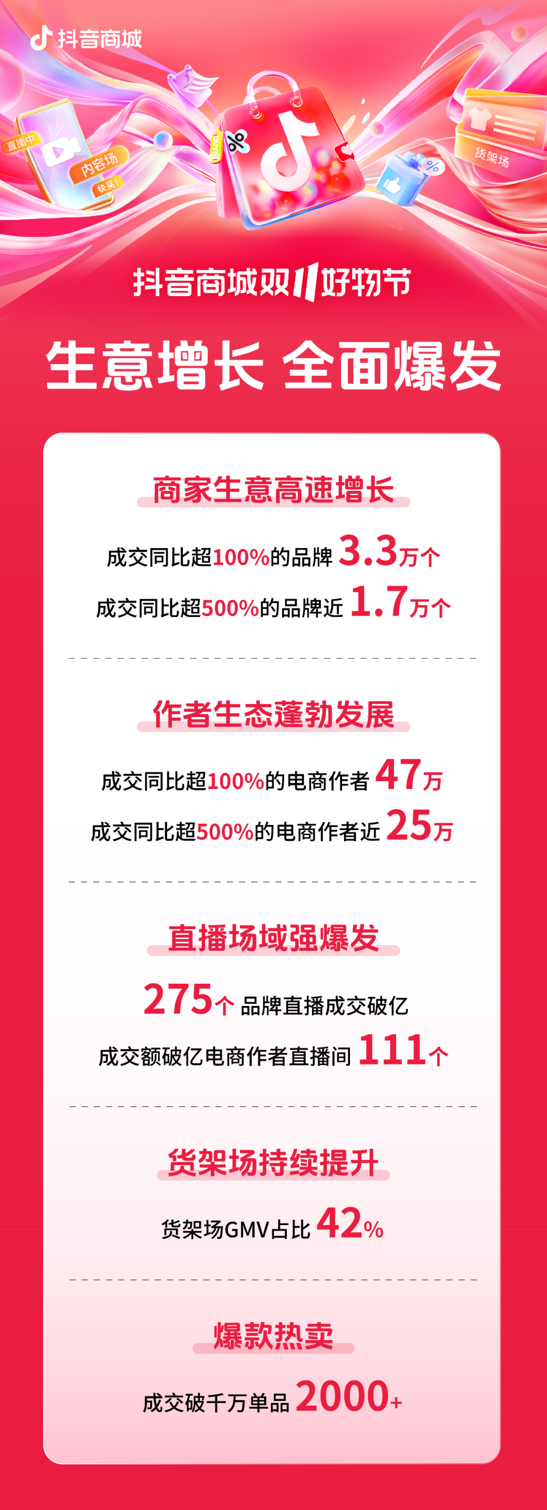 京东_京东商城_京东金条可以延期吗