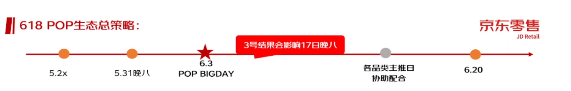 淘宝活动时间618怎么算_淘宝活动时间618是几号_淘宝618活动时间