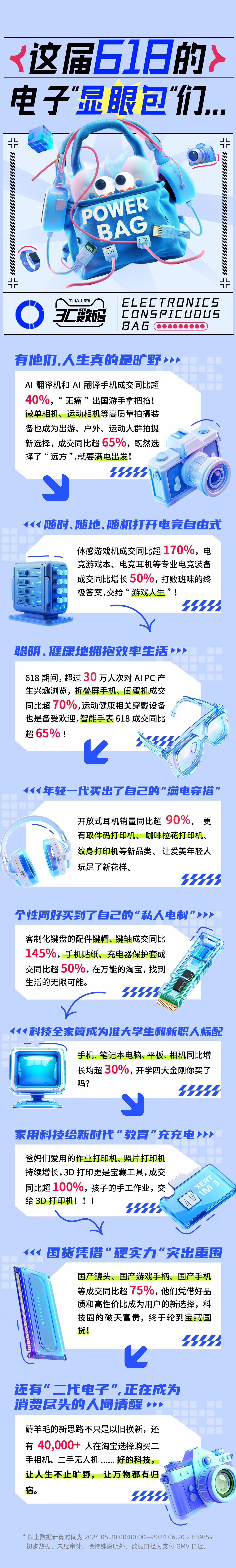 天猫618满300减多少_天猫618_天猫618广告视频