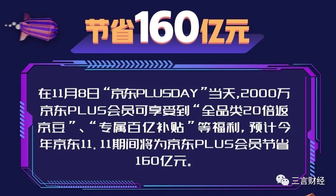 京东双十二活动_双十一京东优惠券_京东双十一