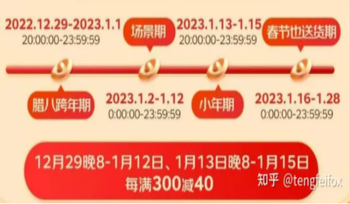 淘宝年货节红包_淘宝年货节红包_2021年淘宝春节红包活动