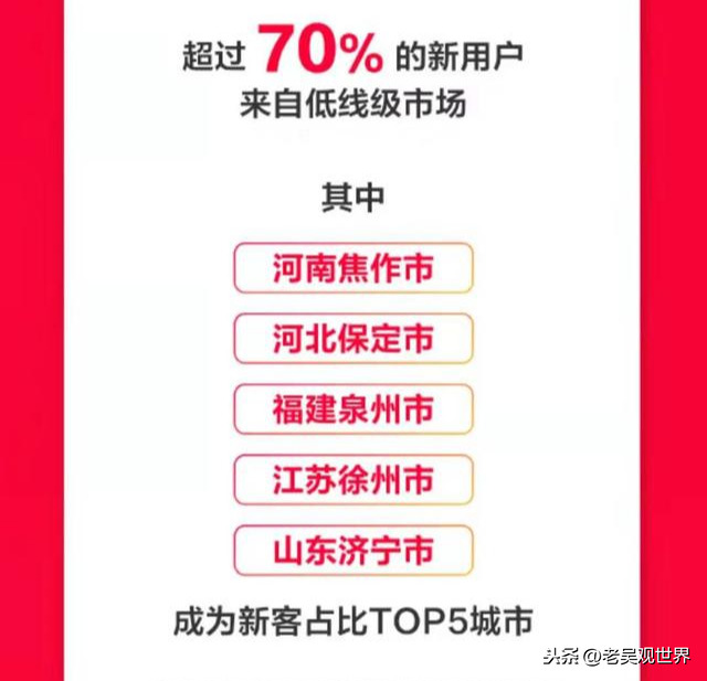 双11战绩分析：淘宝2684亿、京东11天2044亿、拼多多？